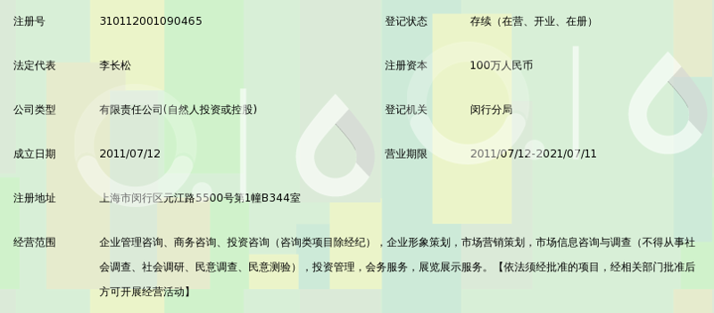 企业管理咨询：洞见与变革